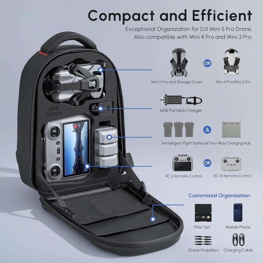 Waterproof Hard Carrying Backp - Rc Helicopter Bag reseña y precio