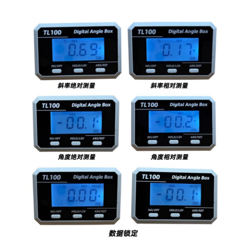 Horizontal Angle Meter Protrac - Rc Helicopter Remote Control reseña y precio