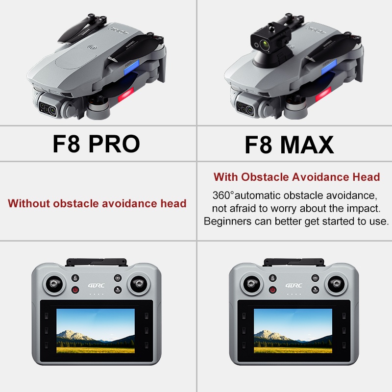 F8 MAX GPS Drone Professional  - Rc Helicopter Electric reseña y precio